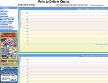 Tablet Screenshot of failstodeliver.com